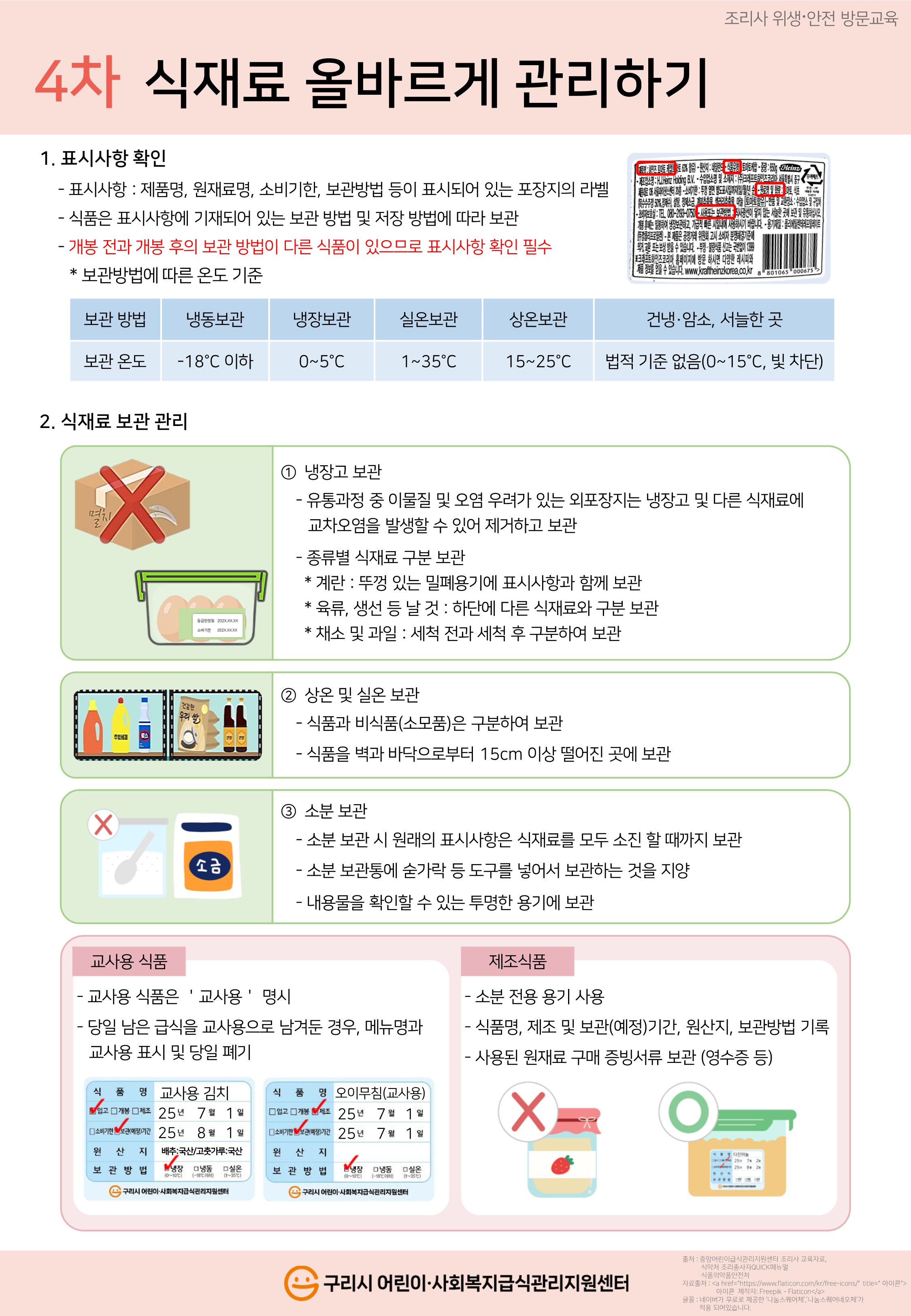 4. 식재료 올바르게 관리하기_1.png
