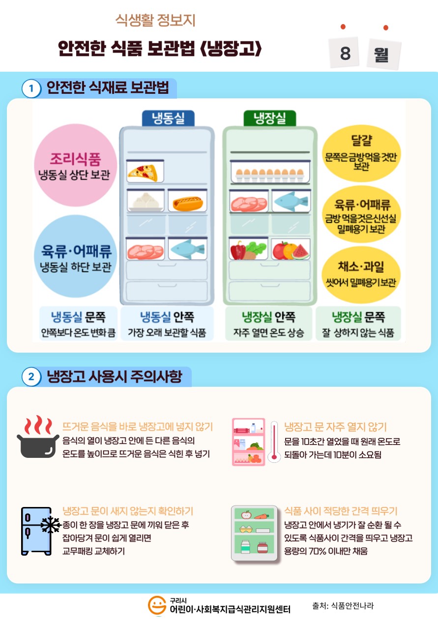 8월_안전한 식품 보관법(냉장고).JPG