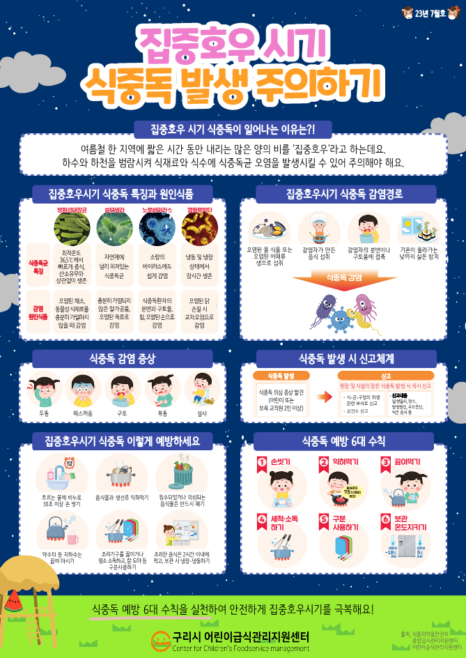 7월_집중호우 시기 식중독 발생 주의하기.png