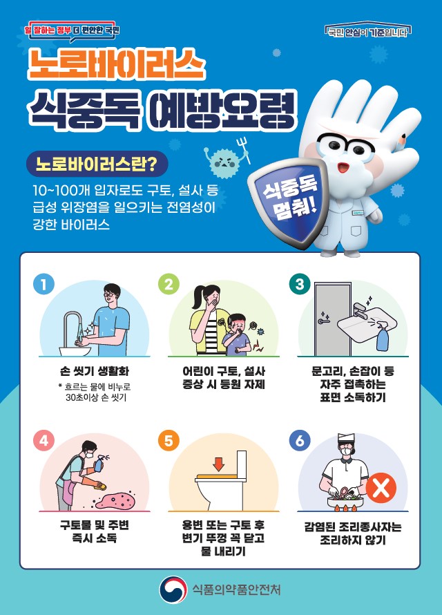 노로바이러스 식중독예방요령 포스터 1.jpg