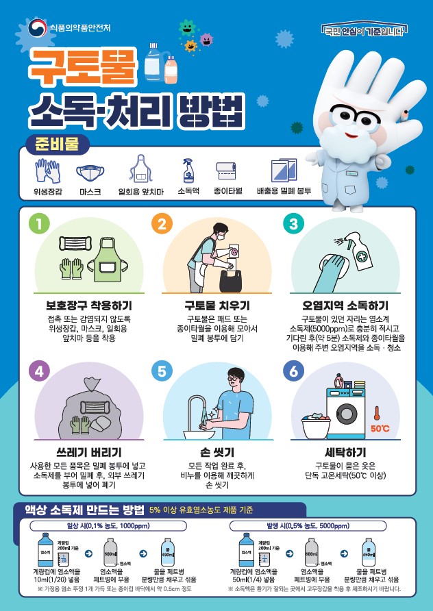 노로바이러스 식중독예방요령 포스터 2.jpg