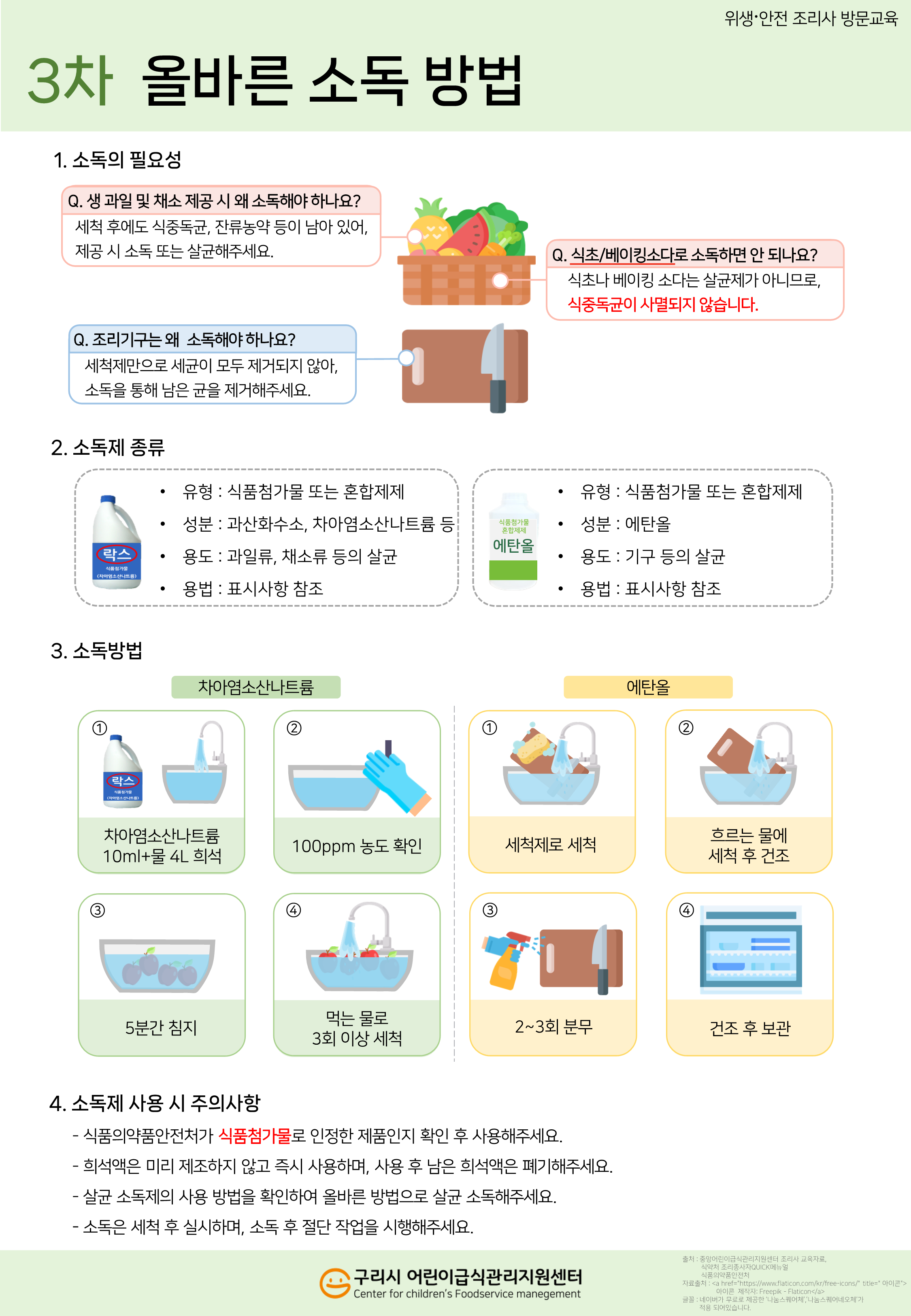 3. 올바른 소독 방법.png