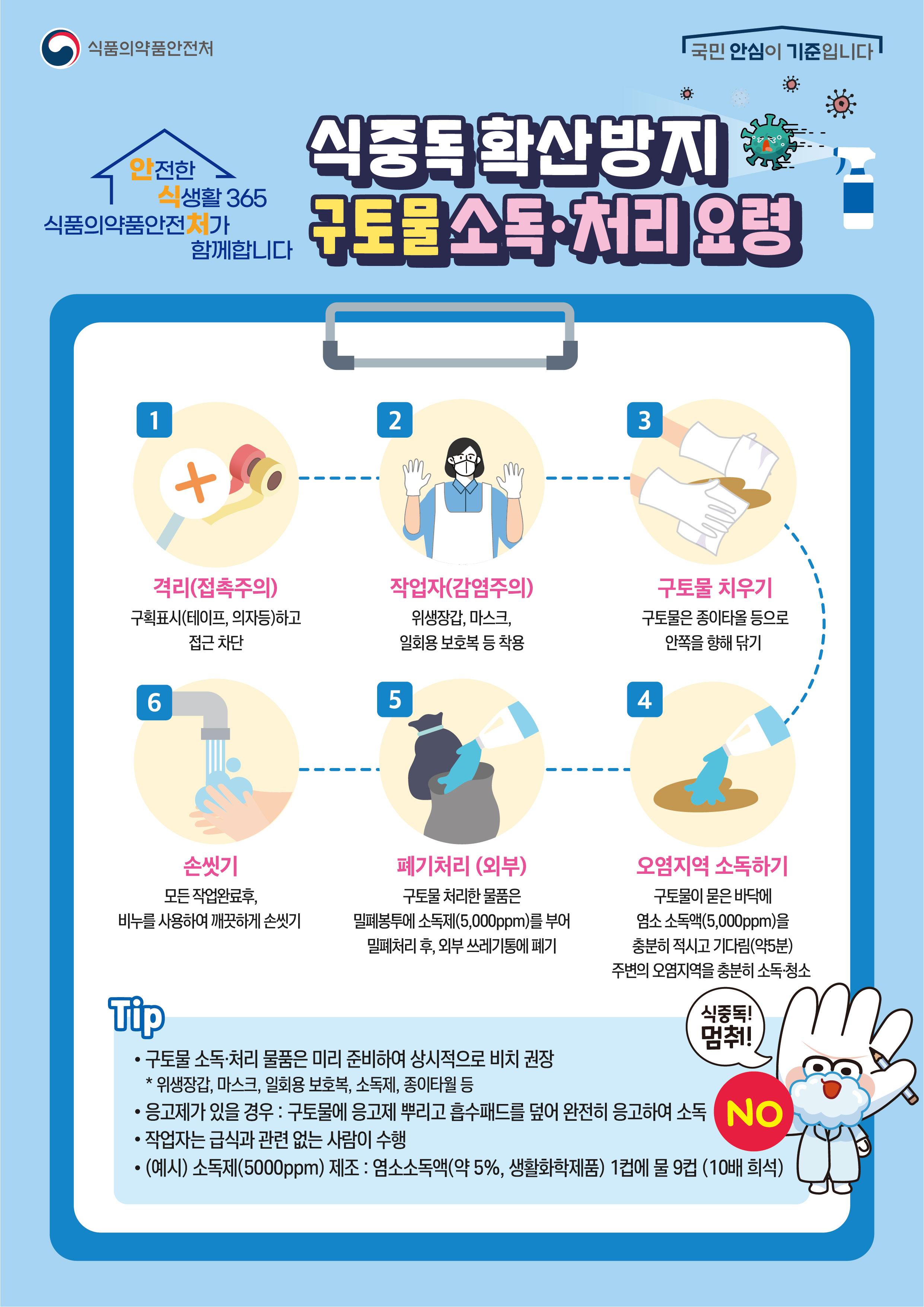 [식약처 식중독예방과]구토물 소독처리요령_포스터.jpg