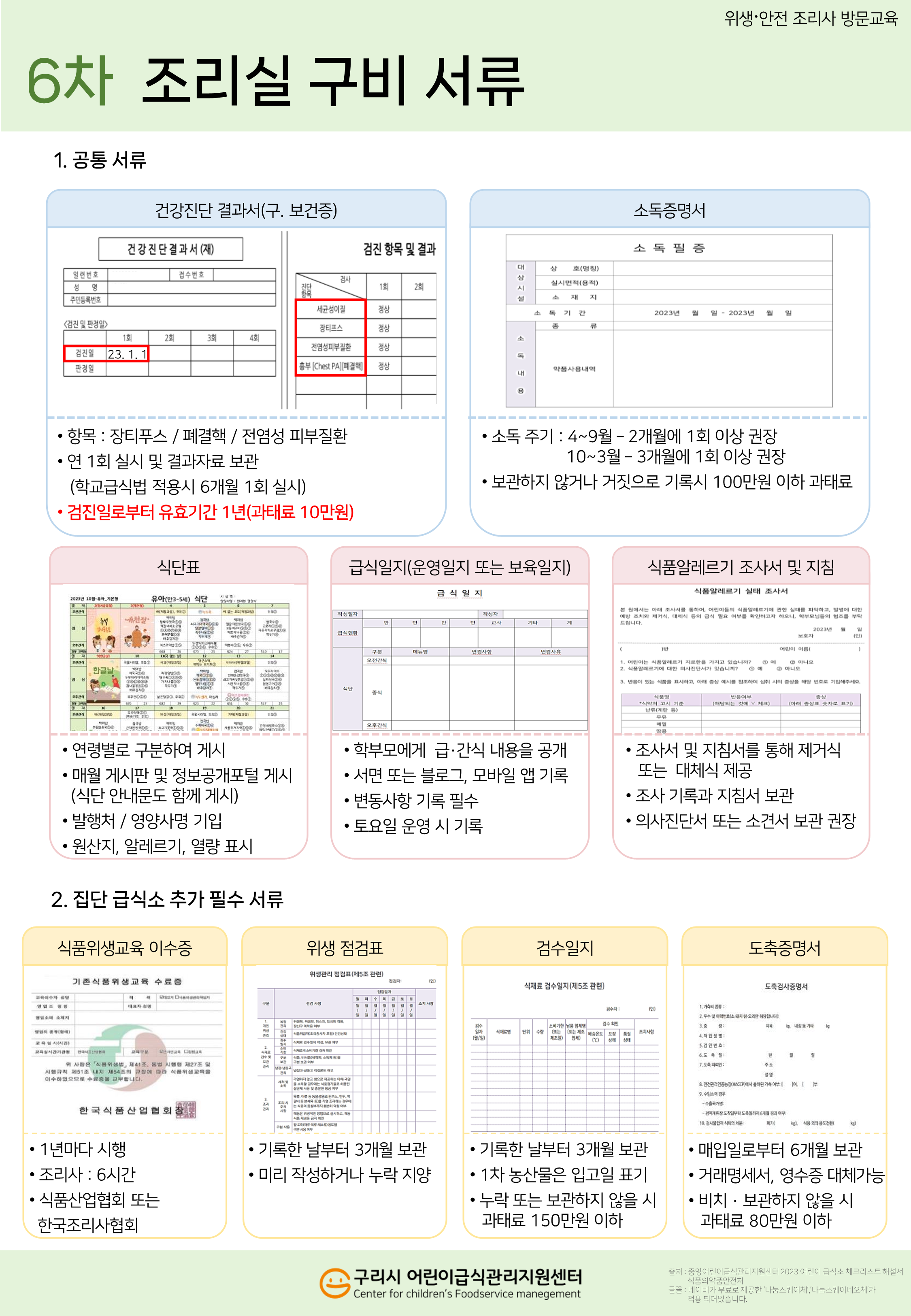 6. 조리실 구비 서류.png