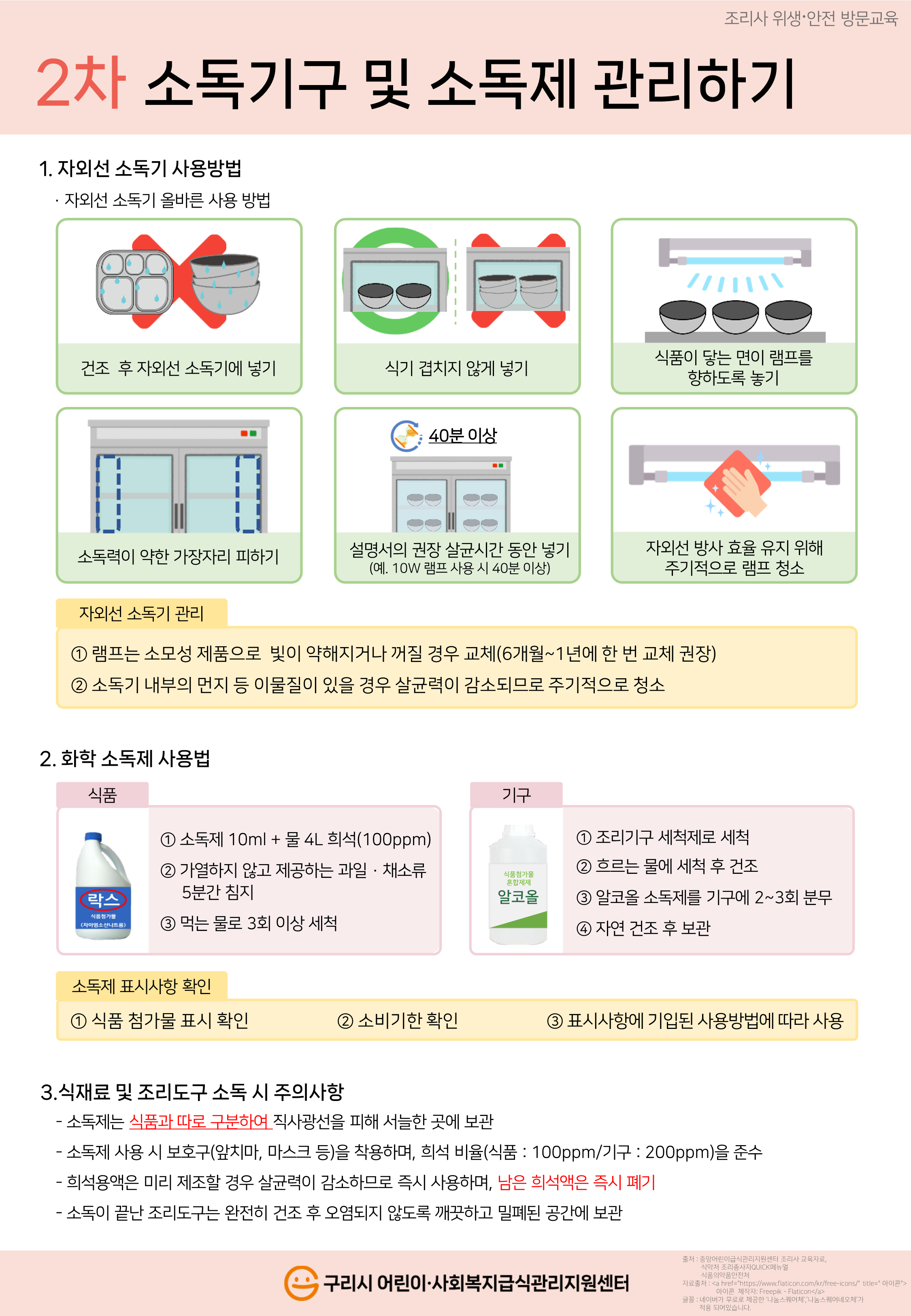 2. 소독기구 및 소독제 관리하기_1.png