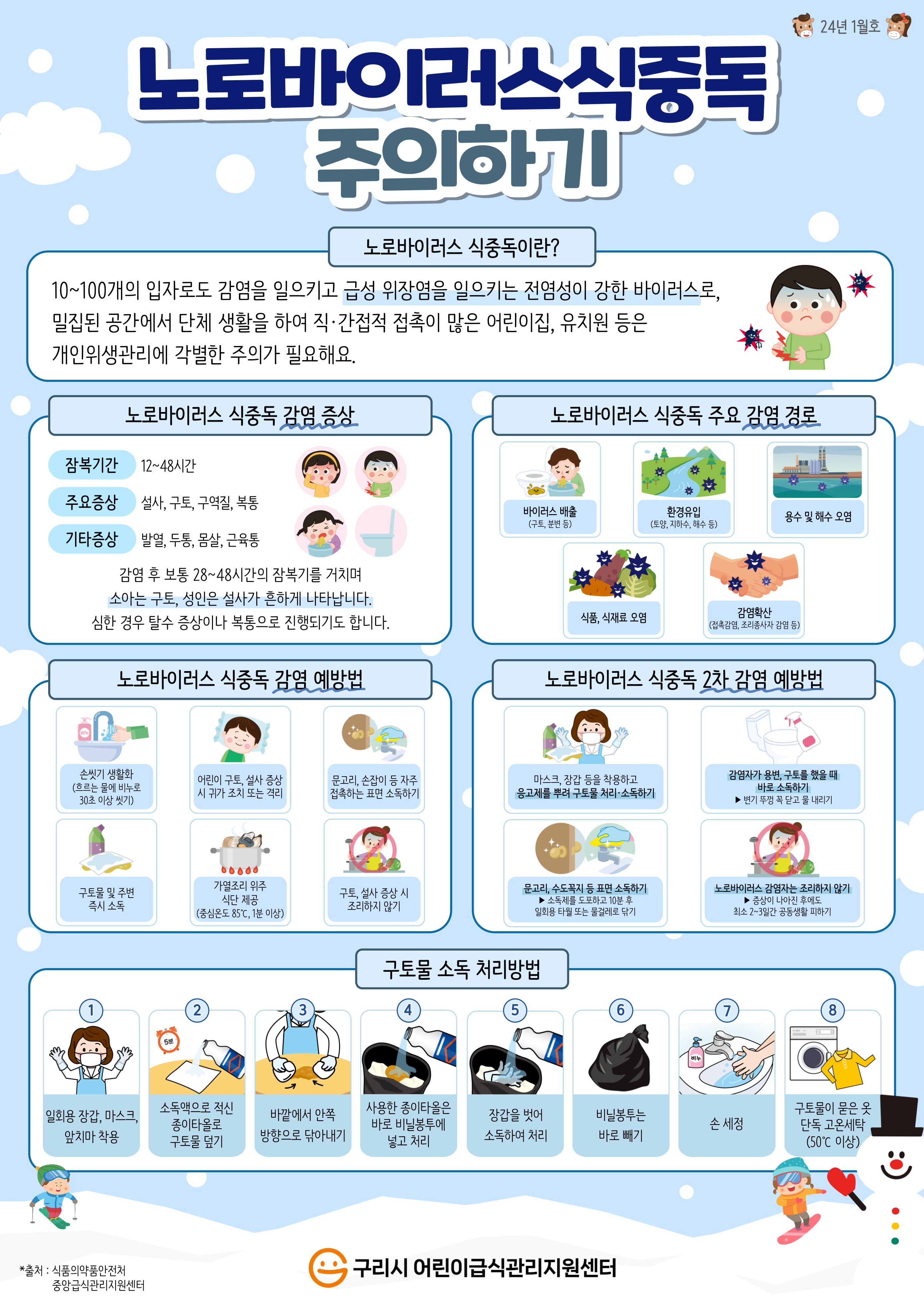 24년 1월_노로바이러스 식중독 주의하기.jpg