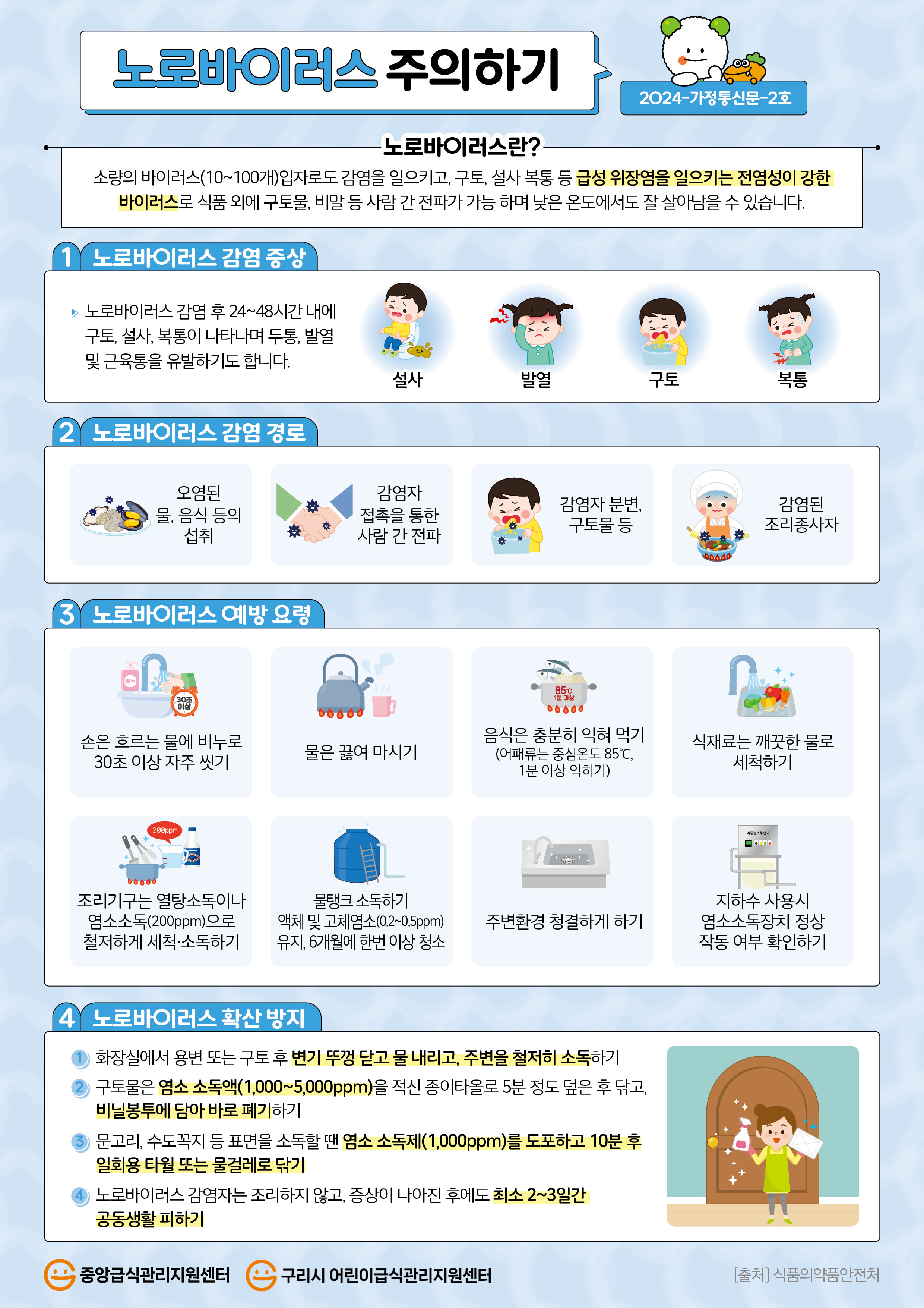 24년 3월 노로바이러스 주의하기.jpg