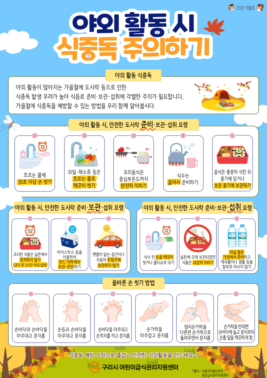11월_야외 활동 시 식중독 주의하기.png