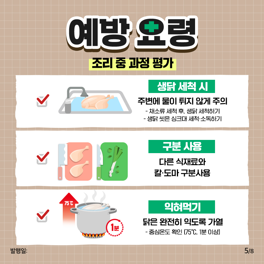[식중독예방과] 안식대첩, 최고로 안전한 닭요리 - 캠필로박터균 예방요령_F (5).jpg