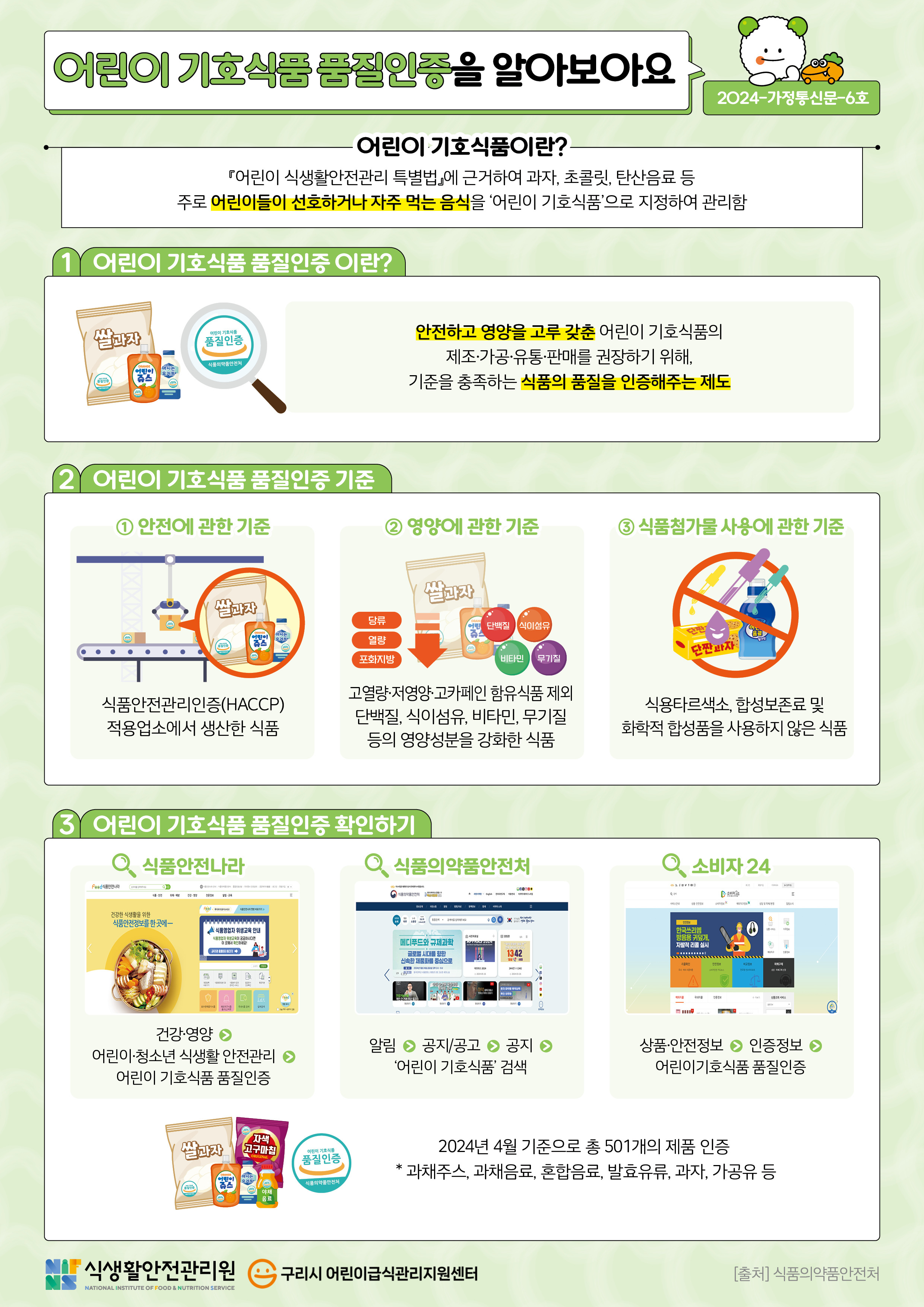 24년 7월 어린이 기호식품 품질인증을 알아보아요.jpg