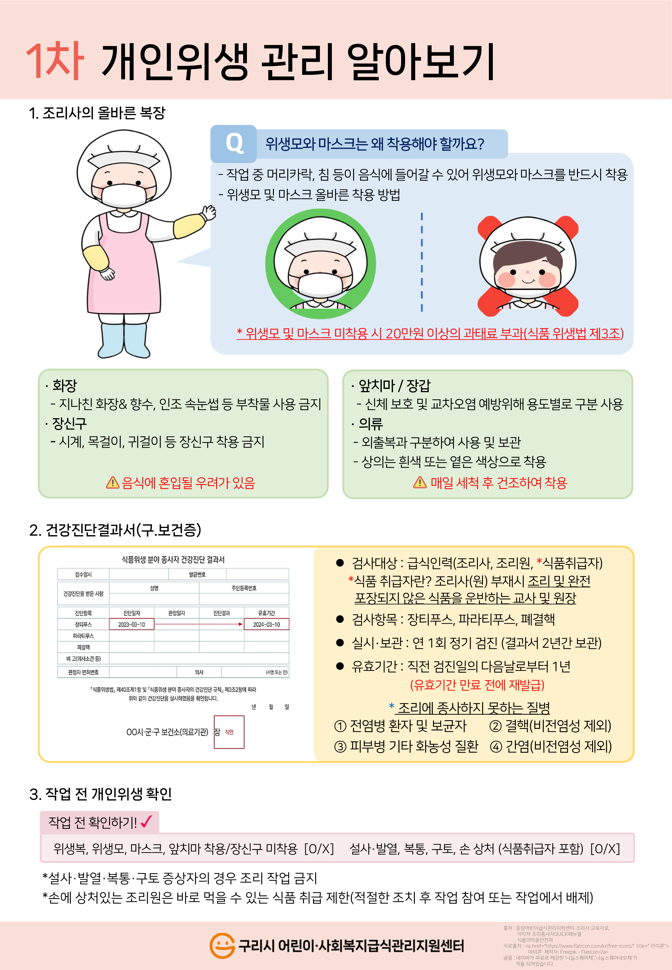 1.개인위생 관리 알아보기_1.png