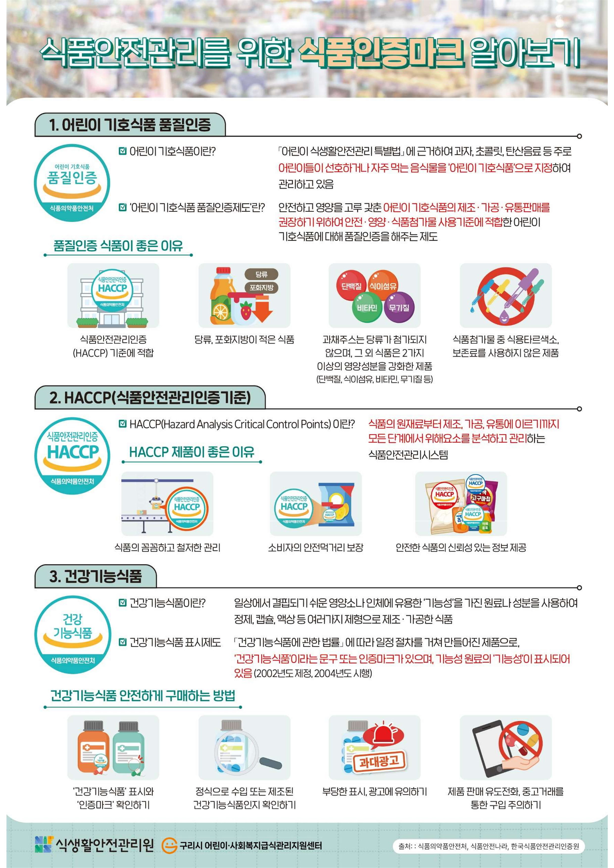 5월_식품안전관리를 위한 식품인증마크 알아보기_1.png