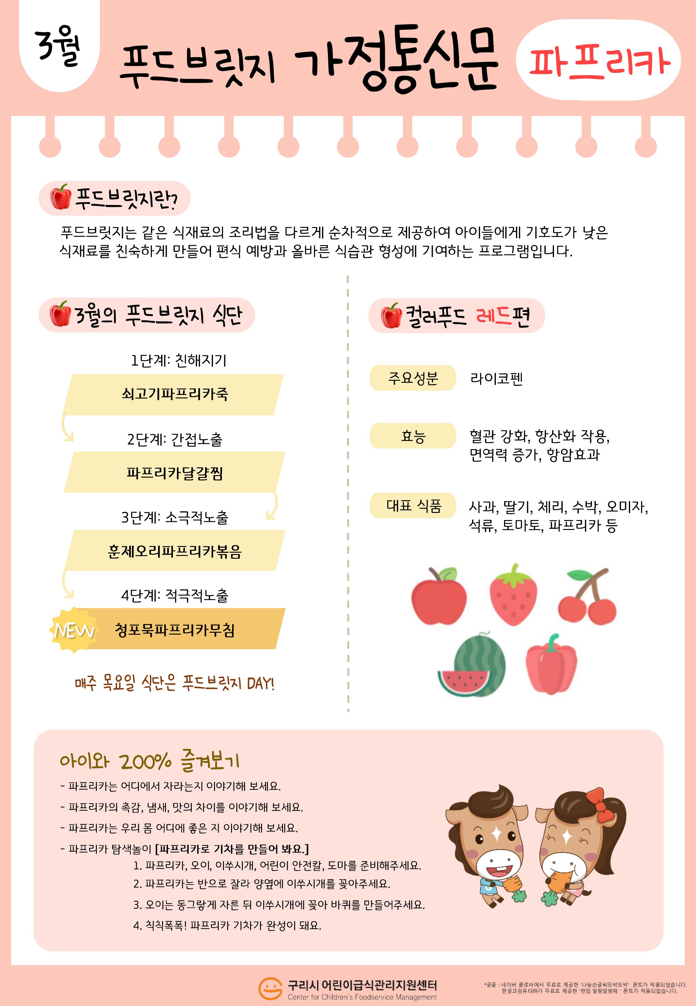 3월 파프리카_푸드브릿지(가정통신문).jpg