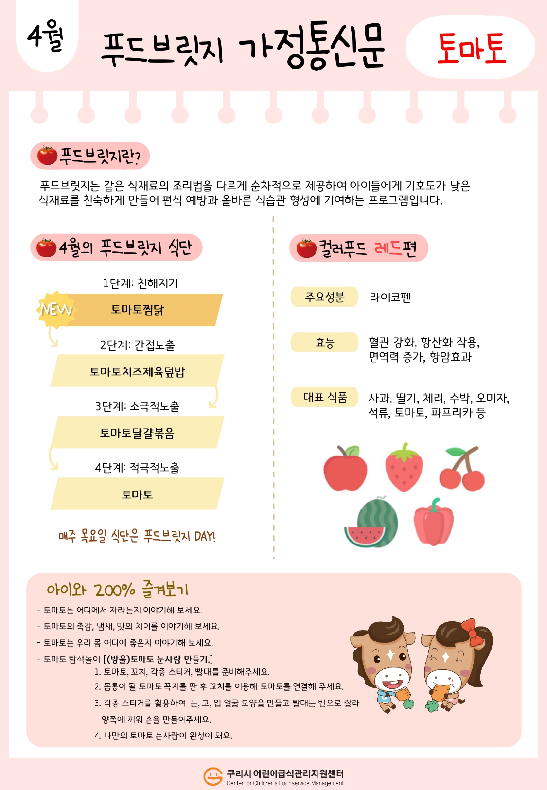 4월 토마토_푸드브릿지(가정통신문).jpg