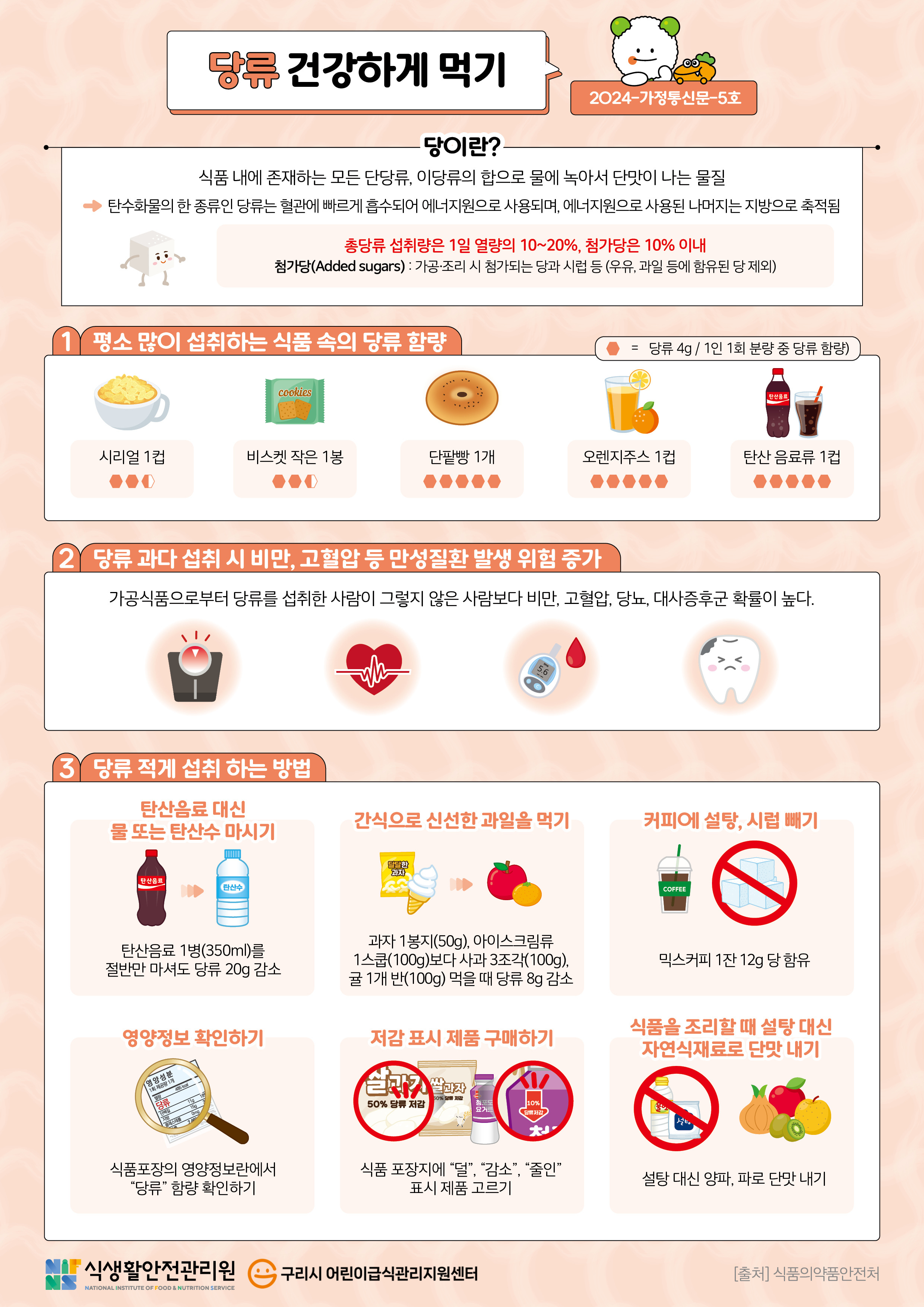 24년 6월 당류 건강하게 먹기.jpg