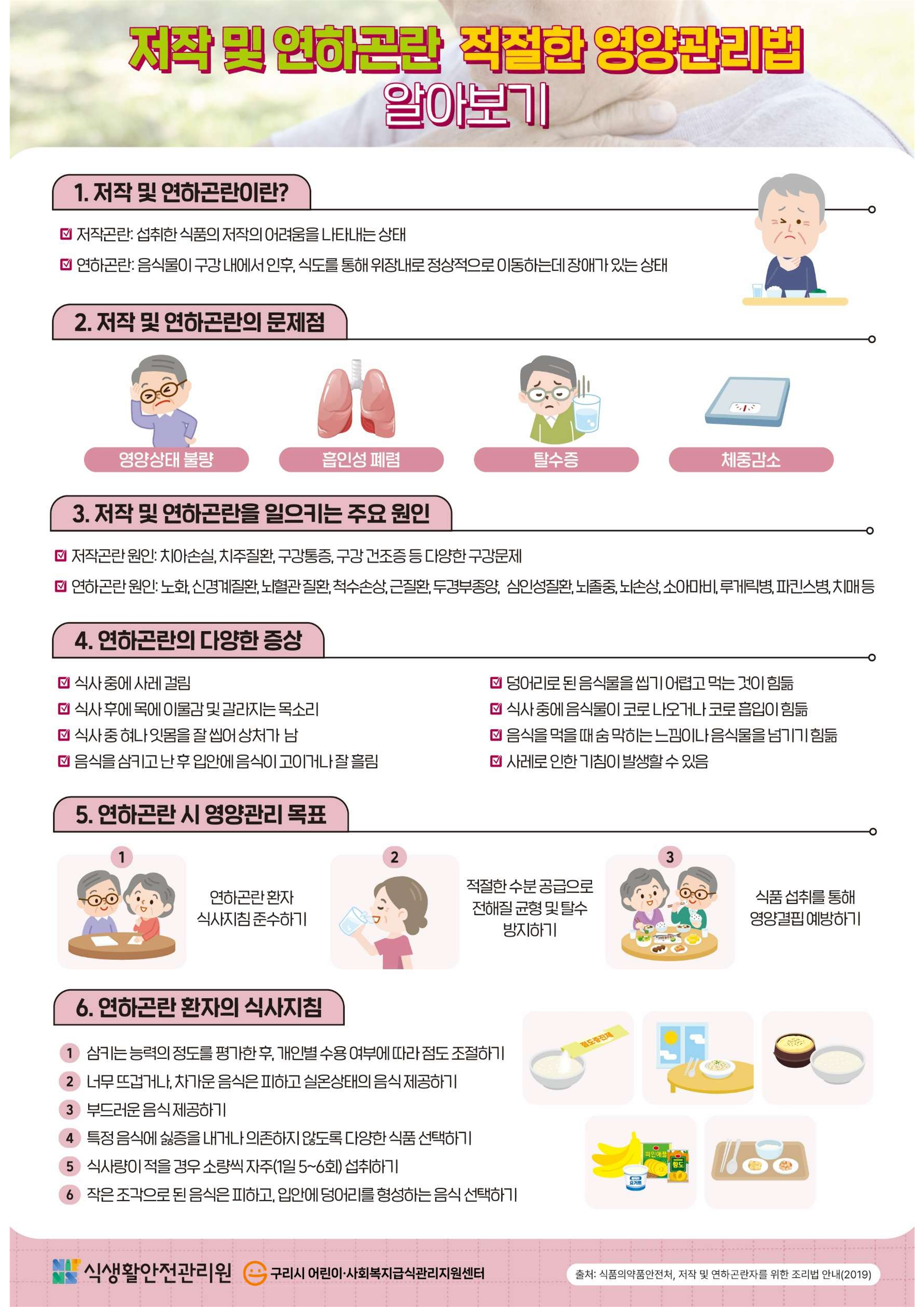 7월_저작 및 연하곤란 적절한 영양관리법 알아보기_사회복지_1.png