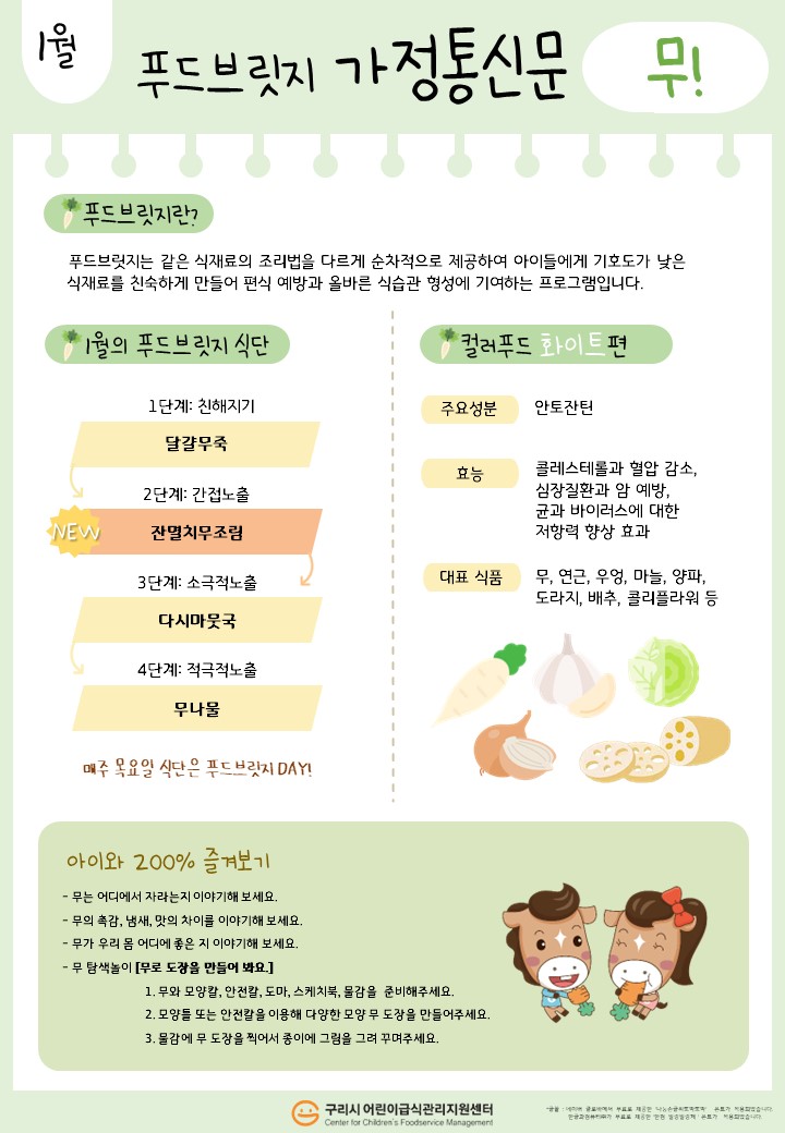 1월 푸드브릿지_무(가정통신문).JPG