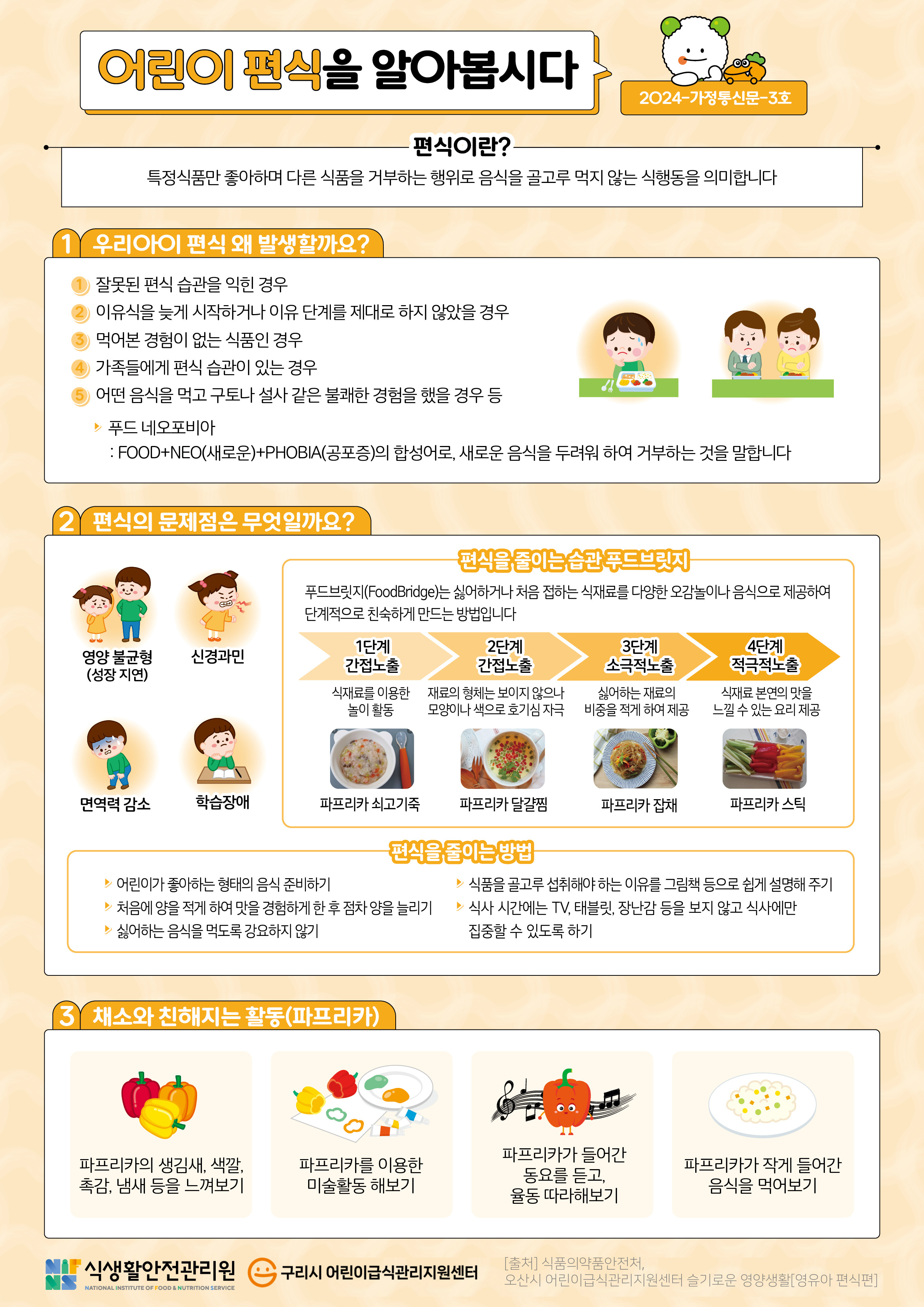 24년 4월 어린이 편식을 알아봅시다.jpg