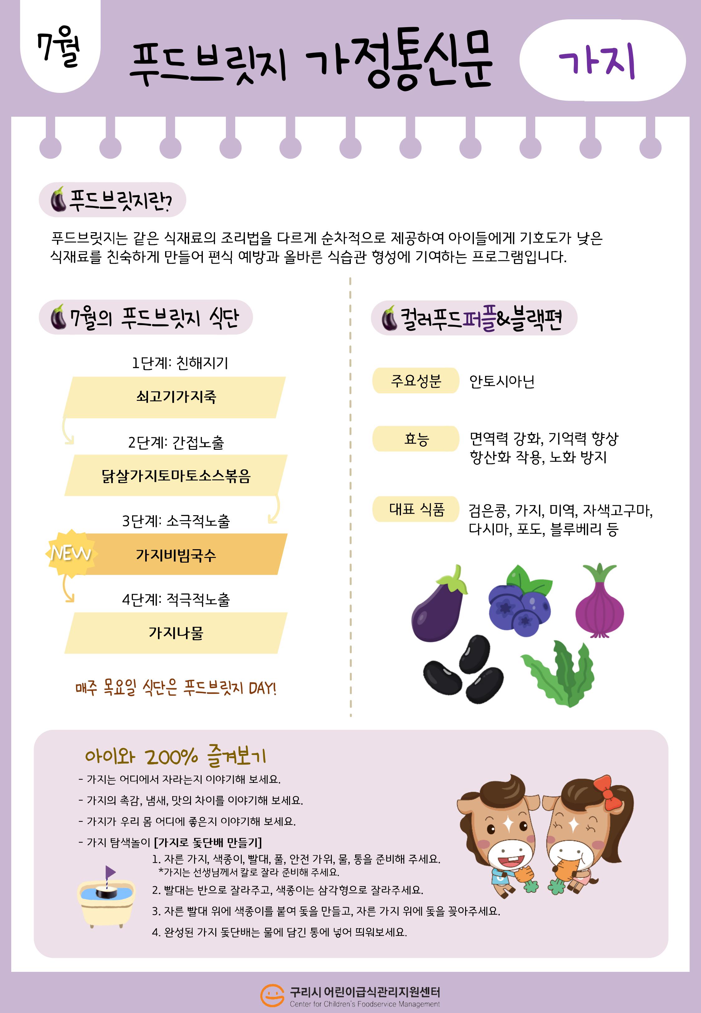 7월 가지_푸드브릿지(가정통신문).jpg
