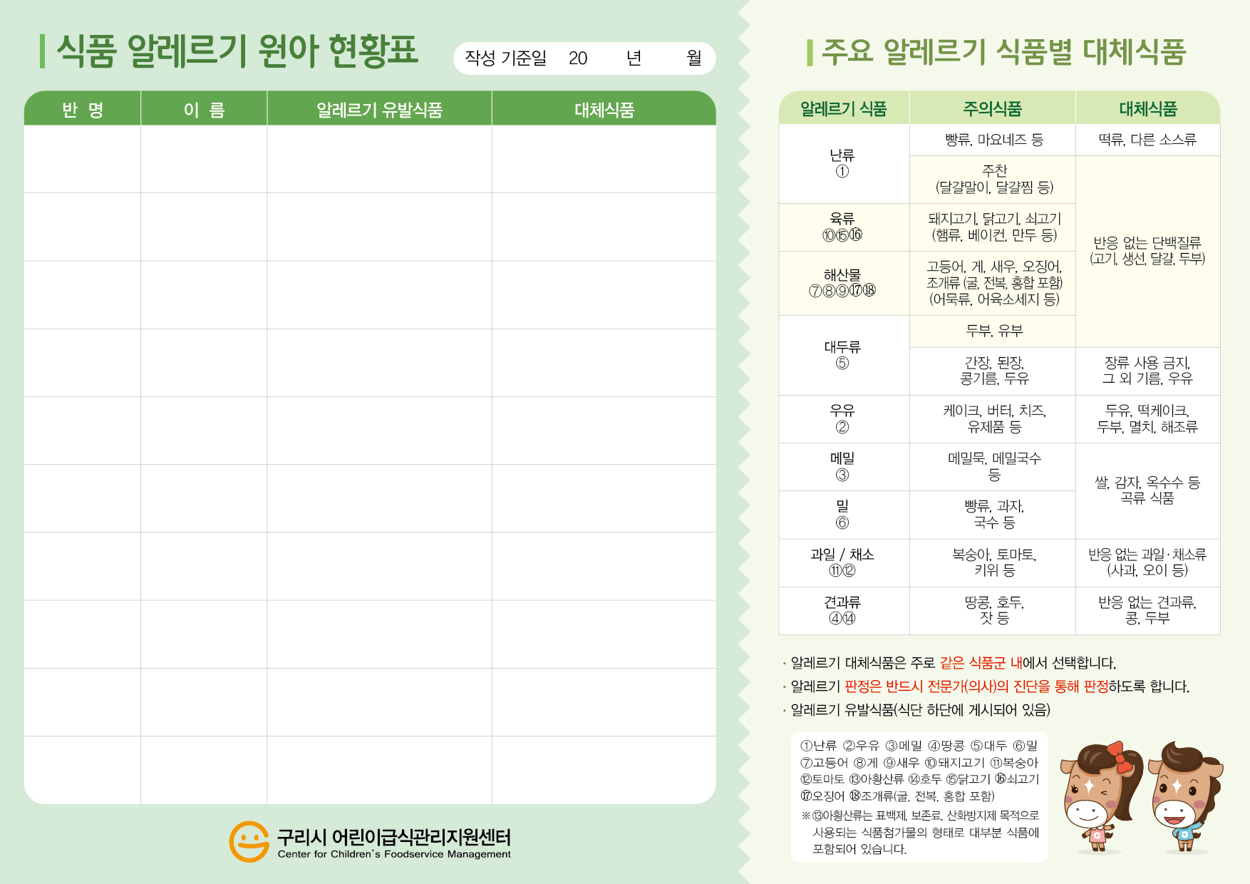 알레르기 현황표.jpg
