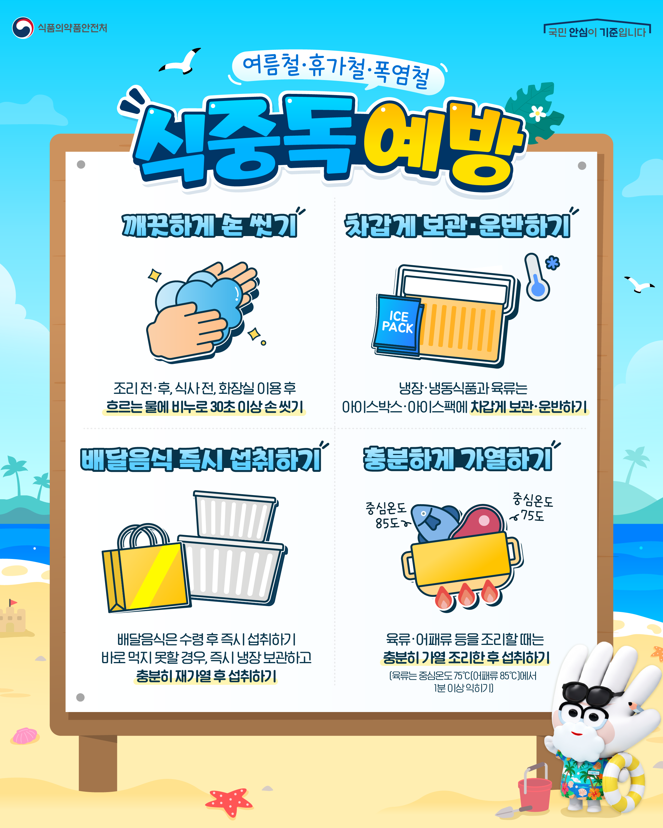 [식중독예방과] 여름철·휴가철·폭염철 식중독 예방 포스터.png