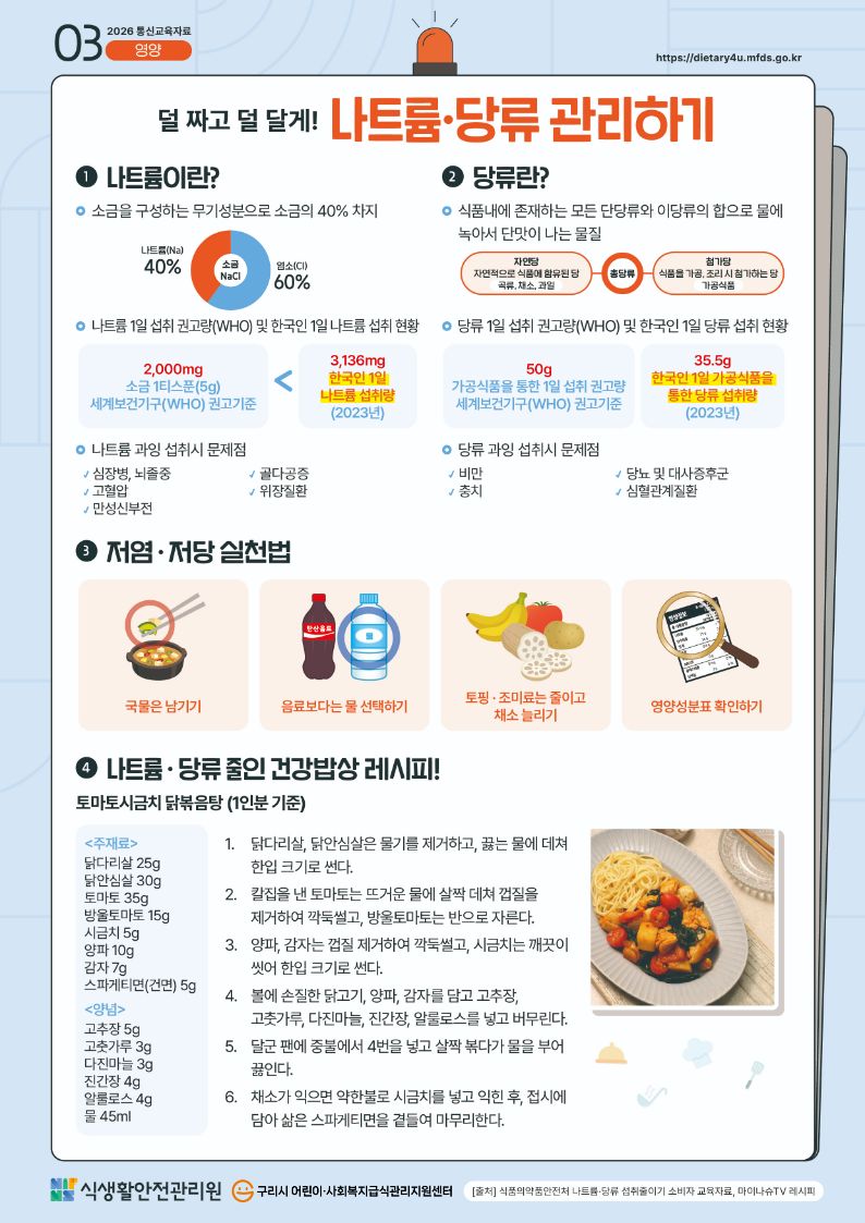 3월_덜 짜고 덜 달게! 나트륨 당류 관리하기.jpg
