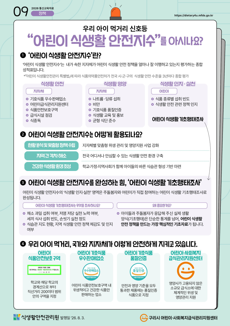 9월_어린이 식생활 안전지수.png