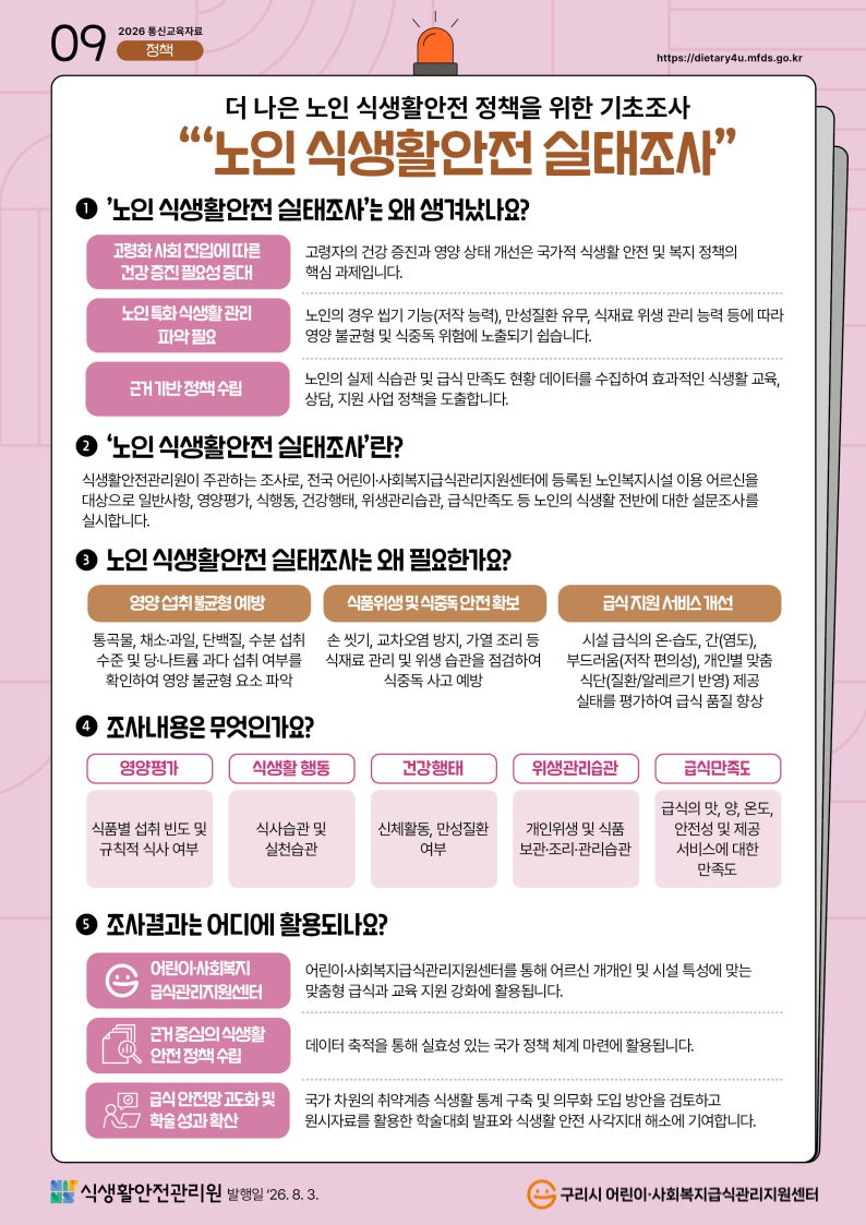 9월_노인 식생활안전 실태조사.png