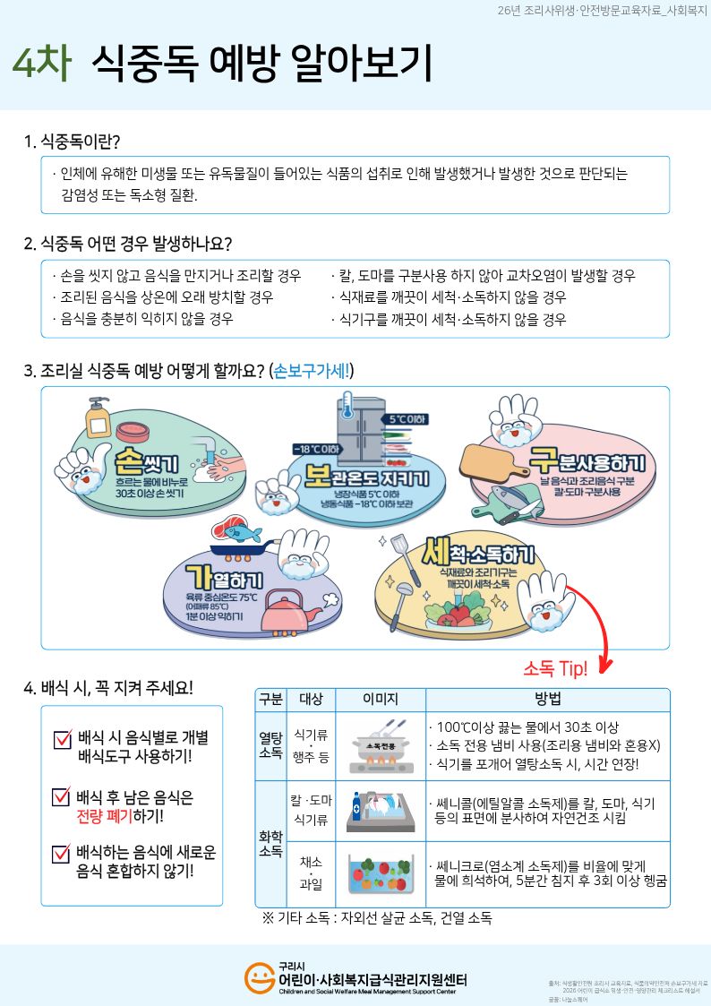 (사회복지)4차_식중독 예방 알아보기.jpg