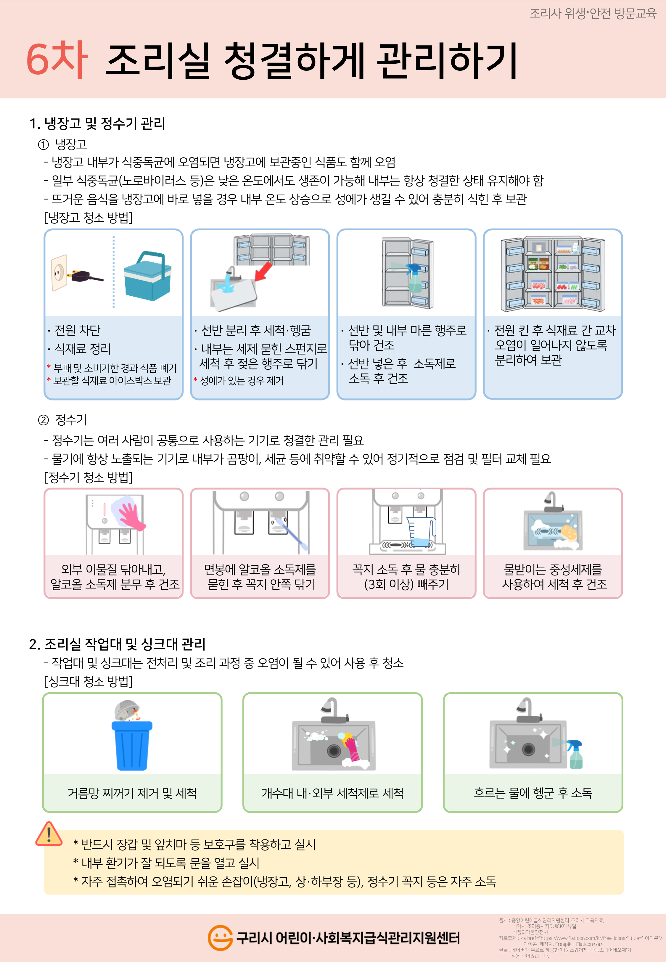 6. 조리실 청결하게 관리하기_1.png