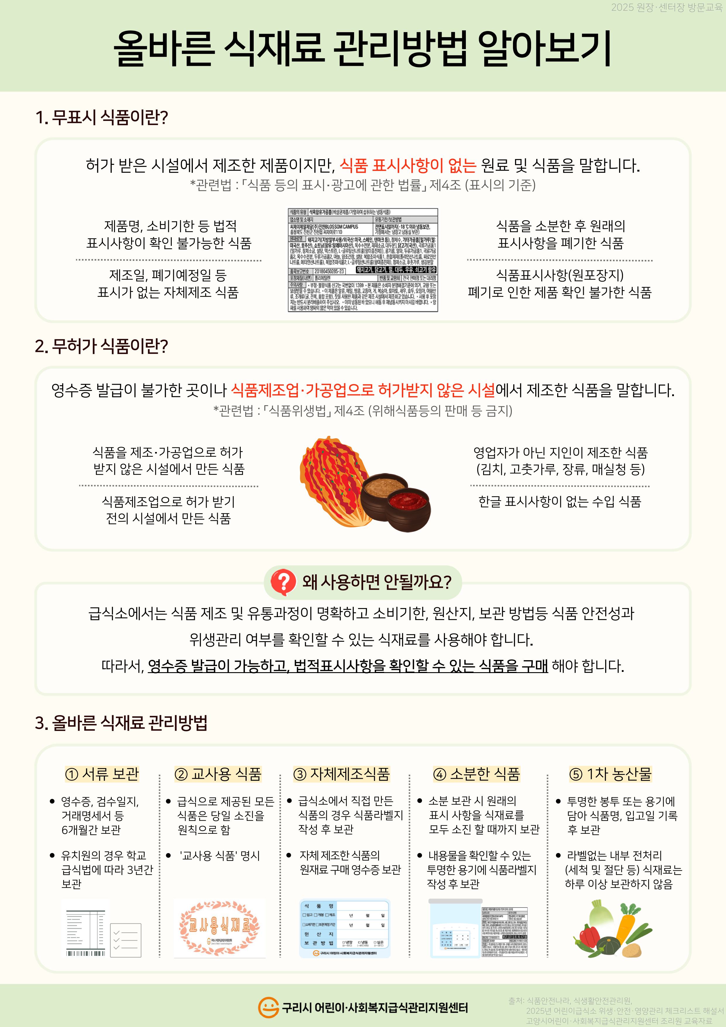 올바른 식재료 관리방법 알아보기.jpg