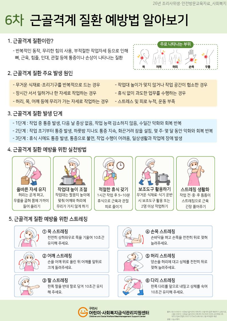 (사회복지)6차_근골격계 질환 예방법 알아보기.jpg
