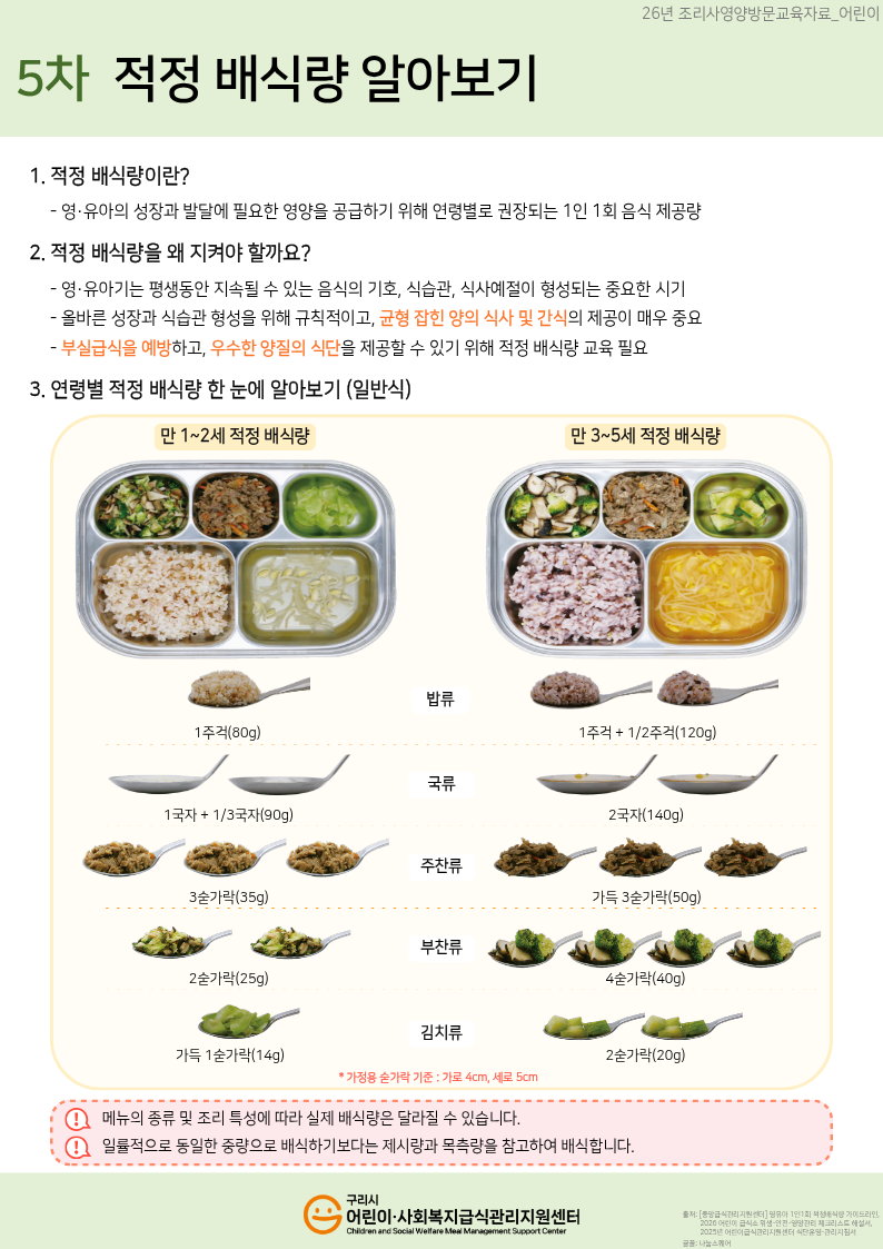 (어린이)5차_적정 배식량 알아보기_영유아1.png