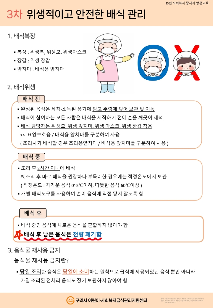[종사자 교육자료] 2025년 3차 위생적이고 안전한 배식 관리.jpg