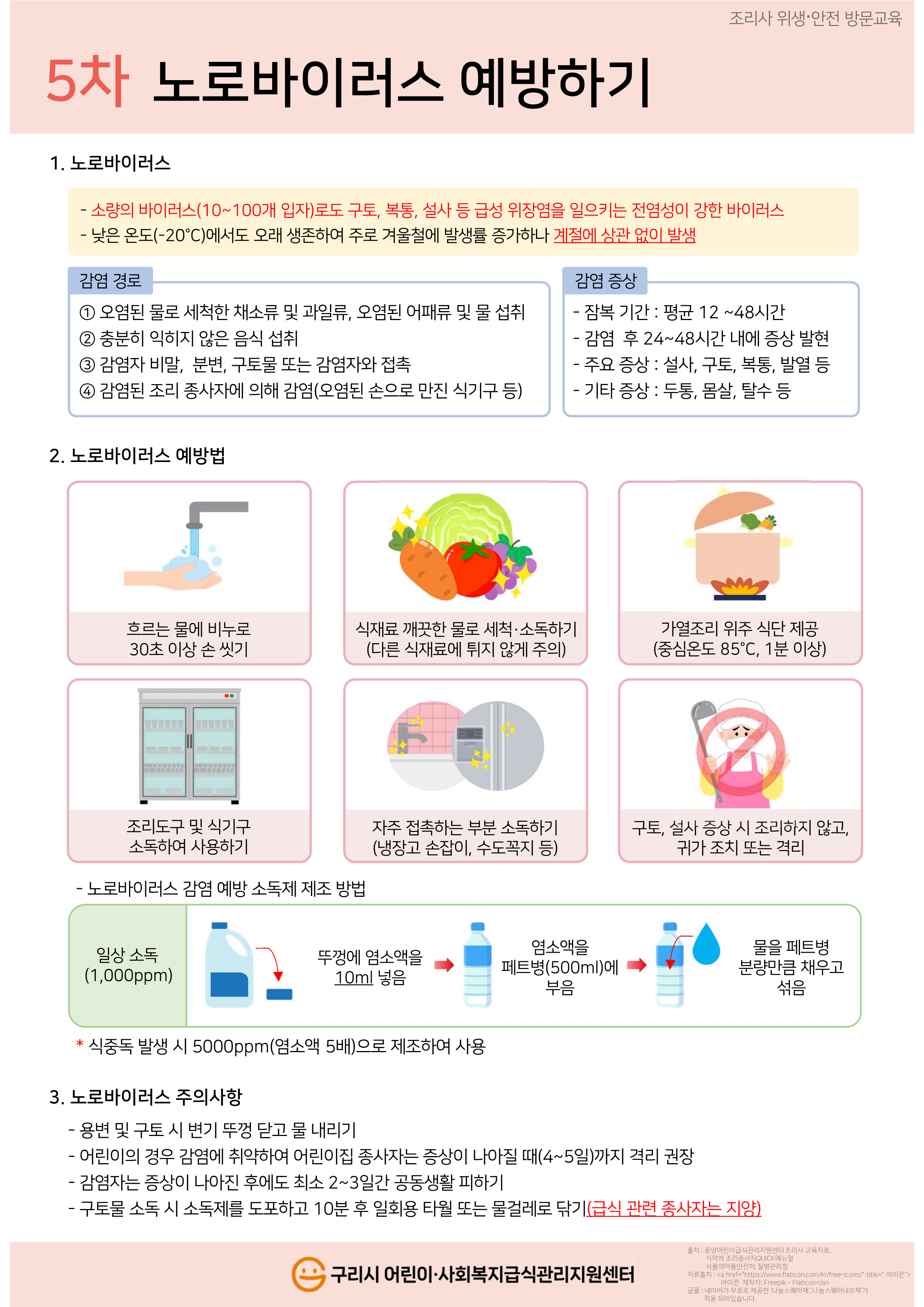 5. 노로바이러스 예방하기_1.png