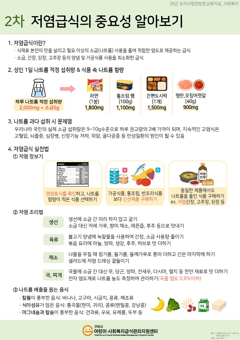 (사회복지)2차_저염급식의 중요성 알아보기.jpg