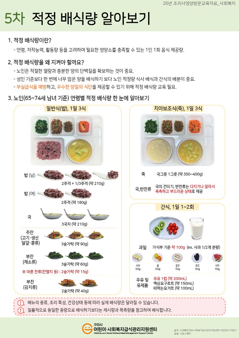 (사회복지)5차_적정 배식량 알아보기.jpg