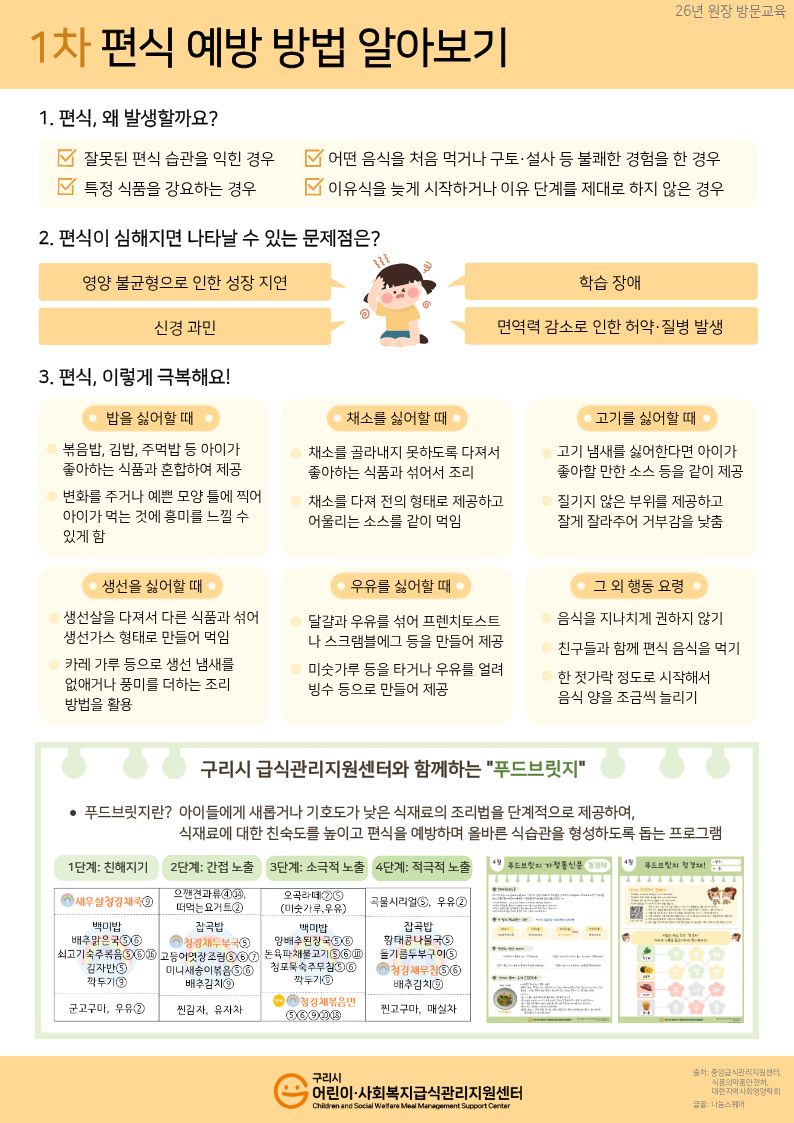 (어린이)1차_편식 예방 방법 알아보기_원장.jpg