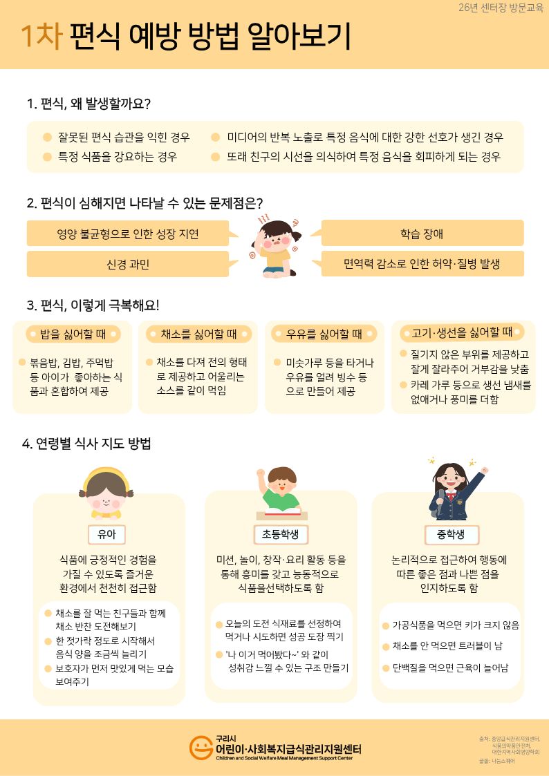 (어린이)1차_편식 예방 방법 알아보기_센터장.jpg
