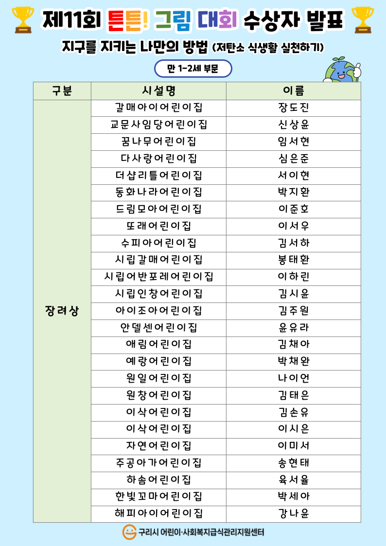 제11회 튼튼! 그림대회 수상자 발표 (2).png