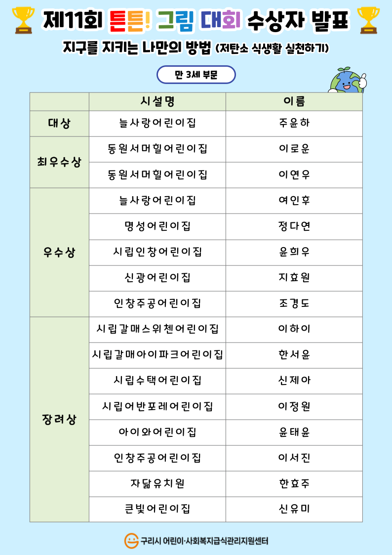 제11회 튼튼! 그림대회 수상자 발표 (3).png